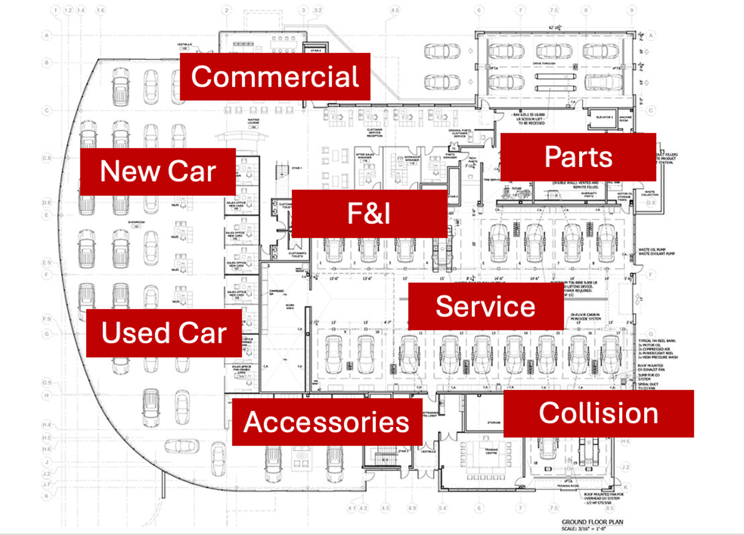 drawing showing the different departments that make up a car dealership